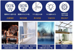 福临门世家恒温门窗都能为家庭营制温度末路人