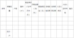 包罗但不限于政策性住房、拆迁安设房、军产自