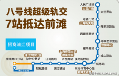 各项不变房地产的政策加速落实