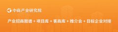 2024年连任建材企业500